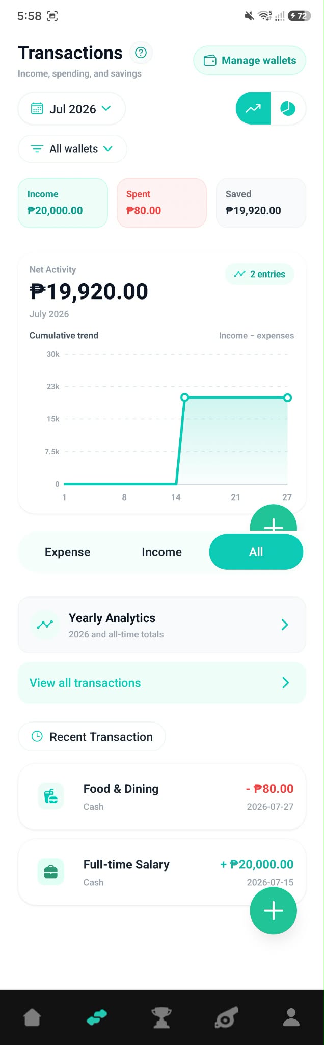 KakeiBuddy Expenses screen with chart and wallet filter